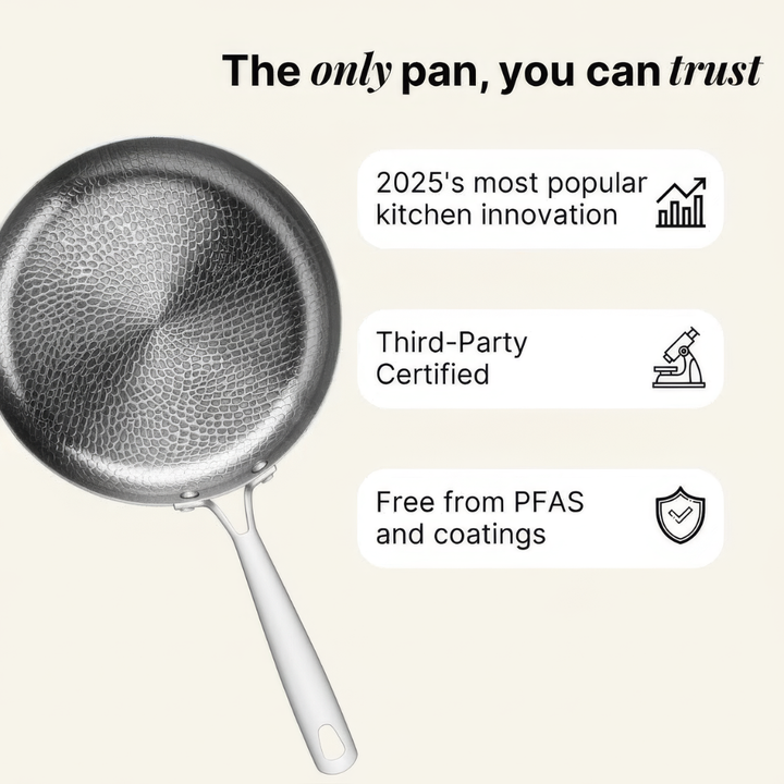 Everyday Cooking Bundle